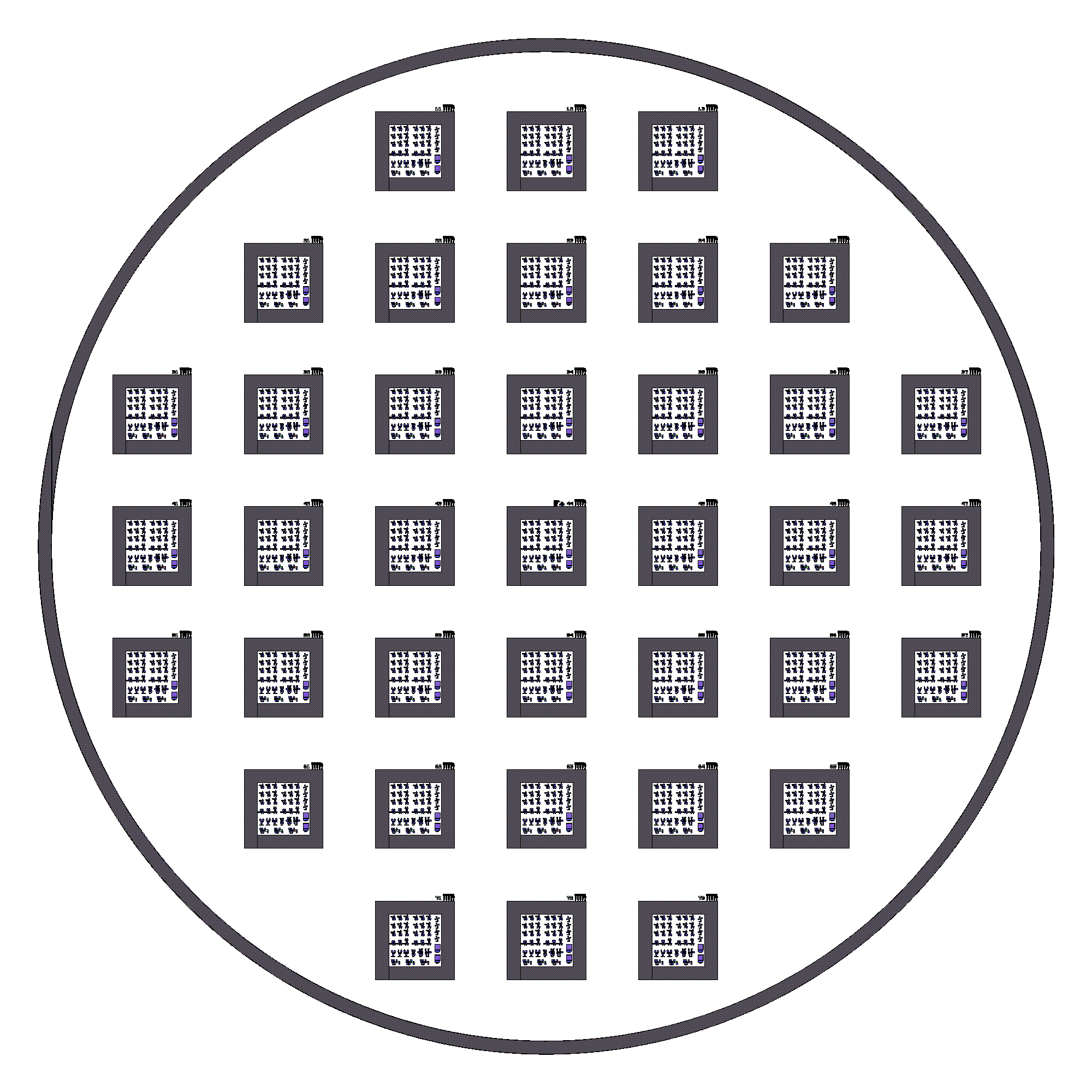 Semiconductor Fab